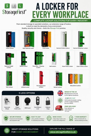 a locker for every workplace